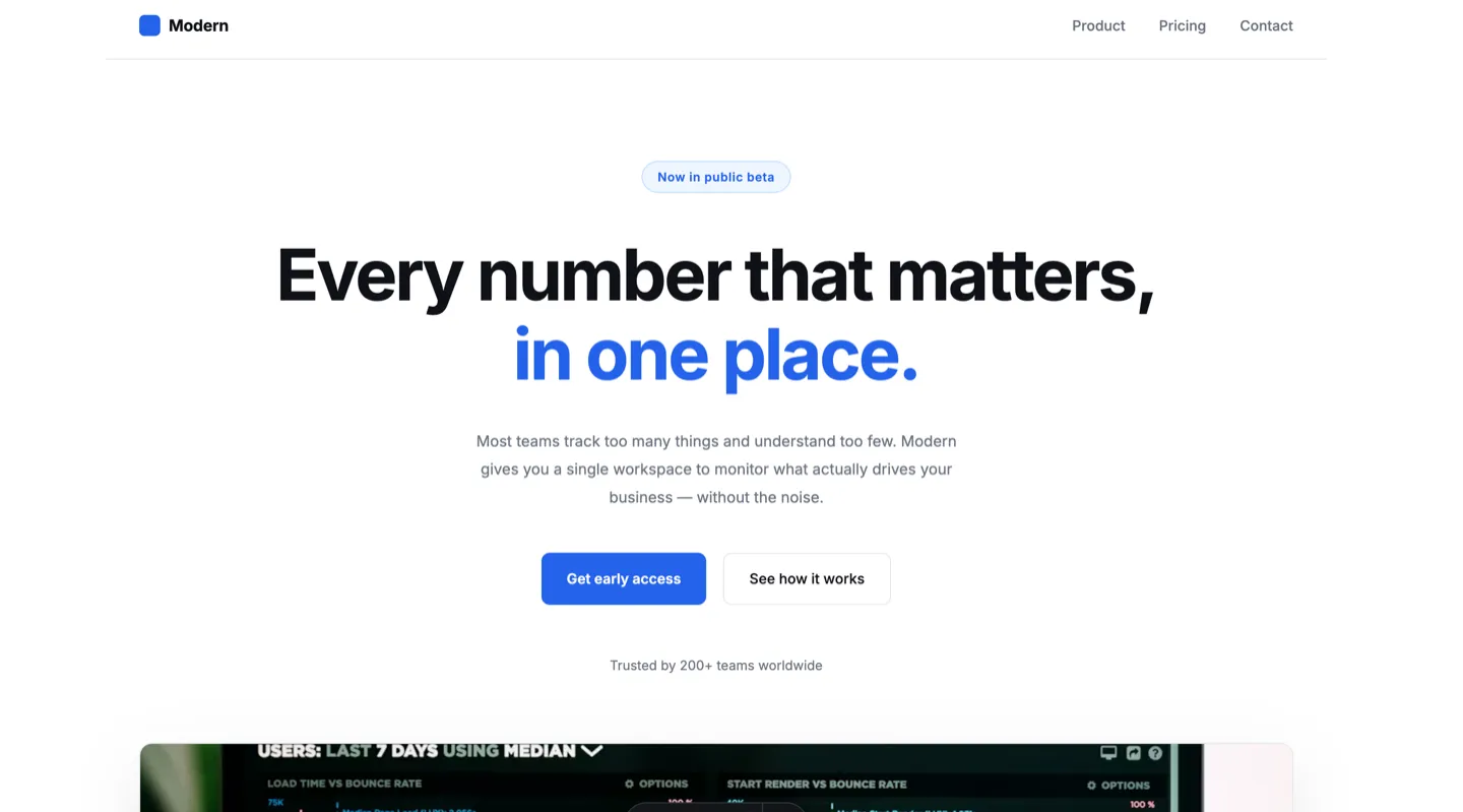 Modern mallförhandsvisning